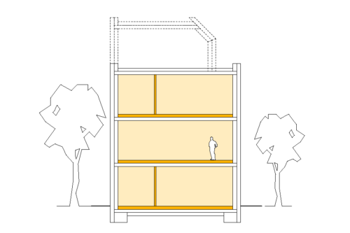 Baustoffe für Ausbau