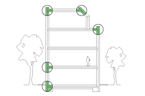 Gebäudeklasse 4 (GK4) Details
