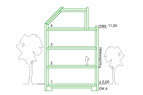 NBC_grafik_details_GK4 (1)