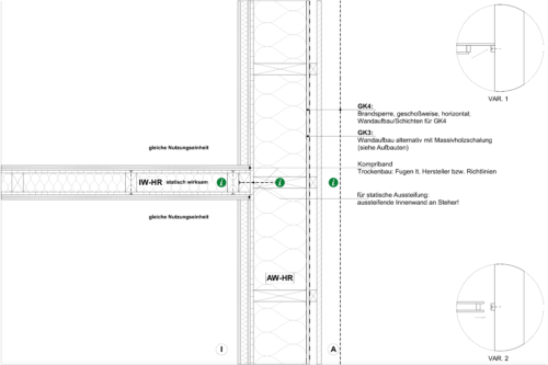 AW-HR und IW-HR_mitText