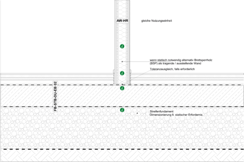 IW-HR und FB-STB-DU-EB 02_mitText