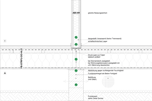 IW-HR und FB-STRFU-DO-HLÜ_mitText