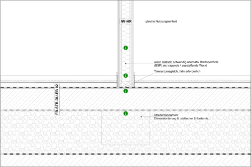 IW-HR und FB-STB-DU-EB 02_mitText-1