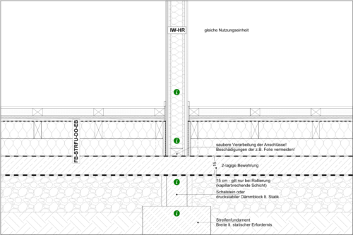 IW-HR und FB-STRFU-DO-EB_mitText-1