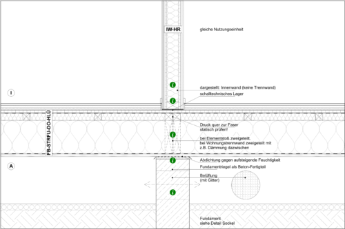 IW-HR und FB-STRFU-DO-HLÜ_mitText-1